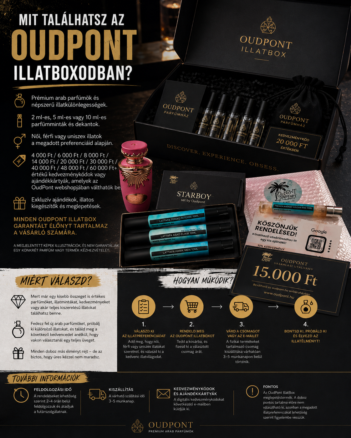 Hype illat Box by Oudpont